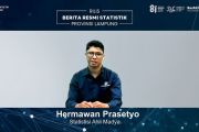 BPS catat Inflasi tahunan Lampung pada Juli 2026 capai 1,76 persen