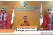Jumlah penduduk miskin di Jakarta 432 ribu orang pada Maret 2026