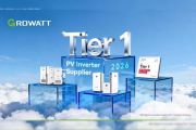 Growatt Recognized as S&P Global Energy Tier 1 PV Inverter Supplier for 2026