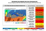 BMKG menyebut penguatan monsun picu gelombang tinggi di NTB