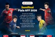 Semifinal Piala AFF 2026