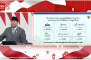 Prabowo Apresiasi Kinerja Pegadaian dalam Pidato Sidang Tahunan MPR 2026