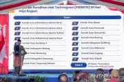 Menteri ATR perluas layanan balik nama sertifikat tanah hanya 10 hari