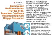 Bank Nagari Hadirkan Promo HUT Ke-81 RI, Tawarkan Cashback Pinjaman bagi ASN hingga Pensiunan