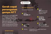Gerak cepat penanganan gempa NTT