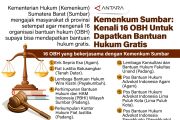 Kemenkum Sumbar: Kenali 16 OBH untuk dapatkan bantuan hukum gratis
