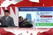 Presiden ungkap target pangkas lebih dari 750 BUMN di akhir 2026