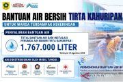 Pemkab Bogor salurkan 1,7 juta liter air bersih untuk warga alami kekeringan