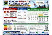 Harga BBM jelang Lebaran, Pertamina, Shell, Vivo, dan BP stabil
