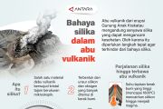 Bahaya silika dalam abu vulkanik