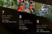 Desa Wisata Simarasok Agam lolos 15 besar ajang WIA 2026
