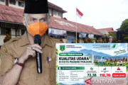 ISPU Padang Panjang kategori tidak sehat sekolah diminta batasi aktivitas luar ruangan