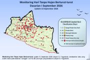 BMKG: DIY status awas peringatan dini kekeringan meteorologis