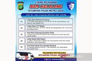 SIM Keliling tersedia di lima lokasi Jakarta pada Senin