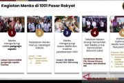 Program 1.001 Pasar Rakyat bekali seratus UMKM Bogor dengan pemasaran digital