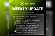 Bitmine Immersion Umumkan Kepemilikan ETH Capai 5,96 Juta Token, serta Total Kepemilikan Kripto dan Kas Sebesar $15,8 Miliar