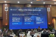 Pemerintah menarik utang Rp506 triliun per Agustus 2026