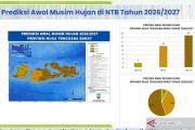 BMKG prediksi 93 persen wilayah NTB masuk musim hujan Desember 2026