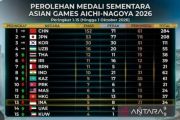 Panahan tambah medali emas, Indonesia kumpulkan 5 emas, 8 perak, 21 perunggu
