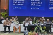 Realisasi anggaran Program MBG capai Rp153,2 T hingga September