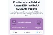 Kualitas udara di Padang pada Jumat sangat tidak sehat