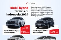 Mobil hybrid terlaris di Indonesia 2024