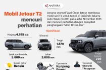 Mobil Jetour T2 mencuri perhatian