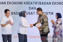 Indonesia's creative economy beats jobs target in 2025