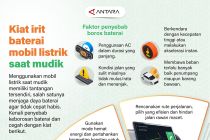 Kiat irit baterai mobil listrik saat mudik