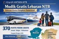 Mudik gratis Lebaran 2026 di NTB