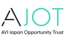 Asset Value Investors (AVI) urges the dismissal of two directors at Wacom