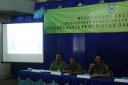 SINKRONISASI PEMBANGUNAN