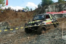 Tim Jangkar Teratas