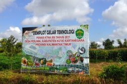 Transformasi Teknologi Pertanian