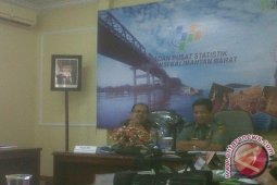 Kelompok Transportasi Sumbang Inflasi 3,97 Persen Di Pontianak