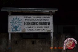 Teroris di Solo Pernah Sekolah di Sebatik