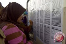 NIP CPNS Kubu Raya Terbit Akhir Desember