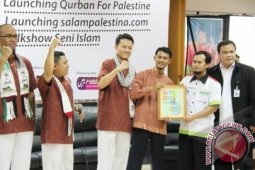 Qurban Untuk Rakyat Palestina