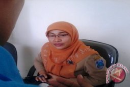 Lokalisasi tekan angka penderita HIV/AIDS