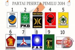 Parpol Dituntut Berpolitik Etis