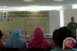 Artikel - Jurnalis Indonesia Aktif Dalam Dunia Maya