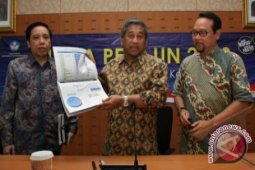 Kemdikbud akan Beri Hadiah Lulusan UN SMP Nilai Tertinggi