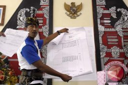 Panwaslu Bali Minta Rekapitulasi Suara Serentak
