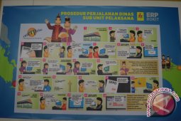 PLN Kalbar Bertransformasi Melalui ERP