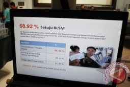 Survei LSI Kenaikan Harga BBM