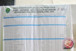 Beasiswa Kaltim Cemerlang Digulirkan Rp30 Miliar