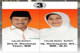 Tim "RAYA" konsolidasikan kesiapan saksi Pilkada Bogor