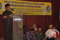 Insentif  Ustadz/ustadzah Rp1,78 Miliar