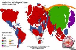 Internet Didominasi 'Kekaisaran" Google dan Facebook