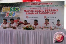 FIF Salurkan Kredit Hingga Rp16 Triliun
